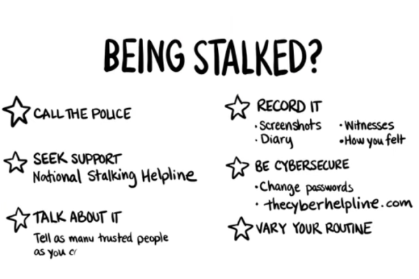 Raising awareness of stalking